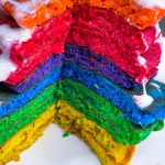 Rainbow Cakes, rainbow, pancakes, pride, celebration, LGBTQIA, brunch, friends, ally, community